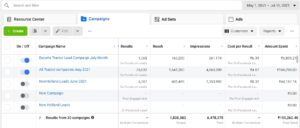 facebook ads tractors lead generation may jul